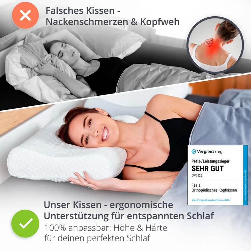Orthopädisches Kopfkissen groß