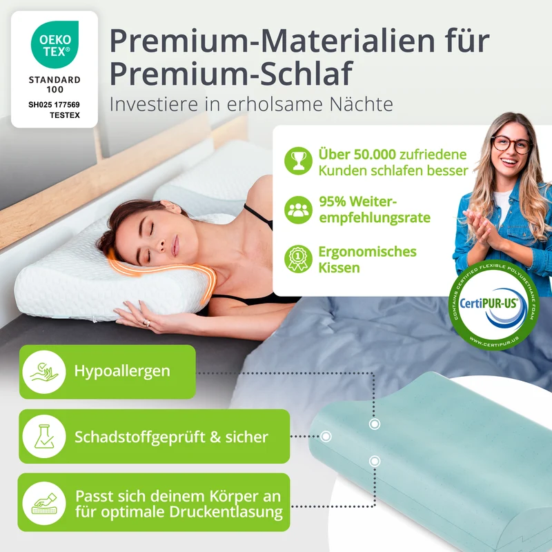 Orthopädisches Kopfkissen groß