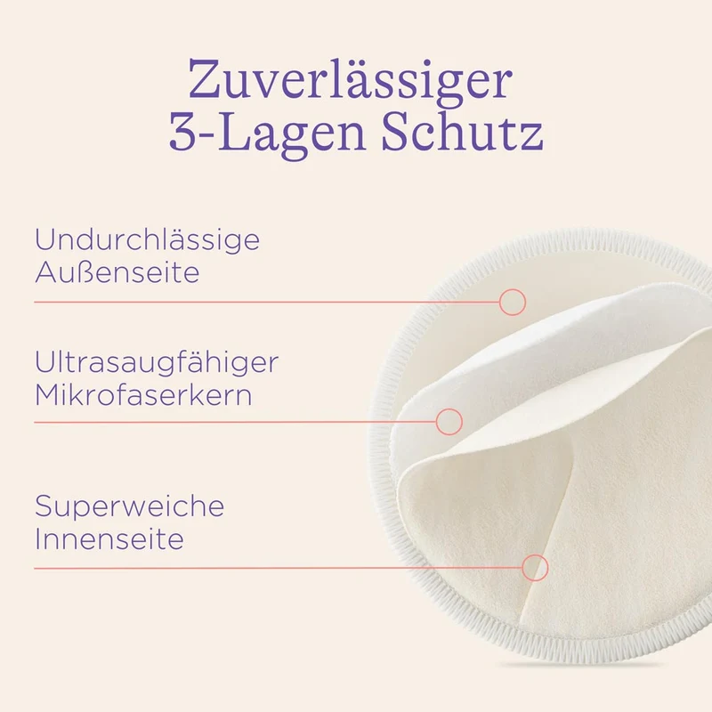 Lansinoh® Waschbare Stilleinlagen