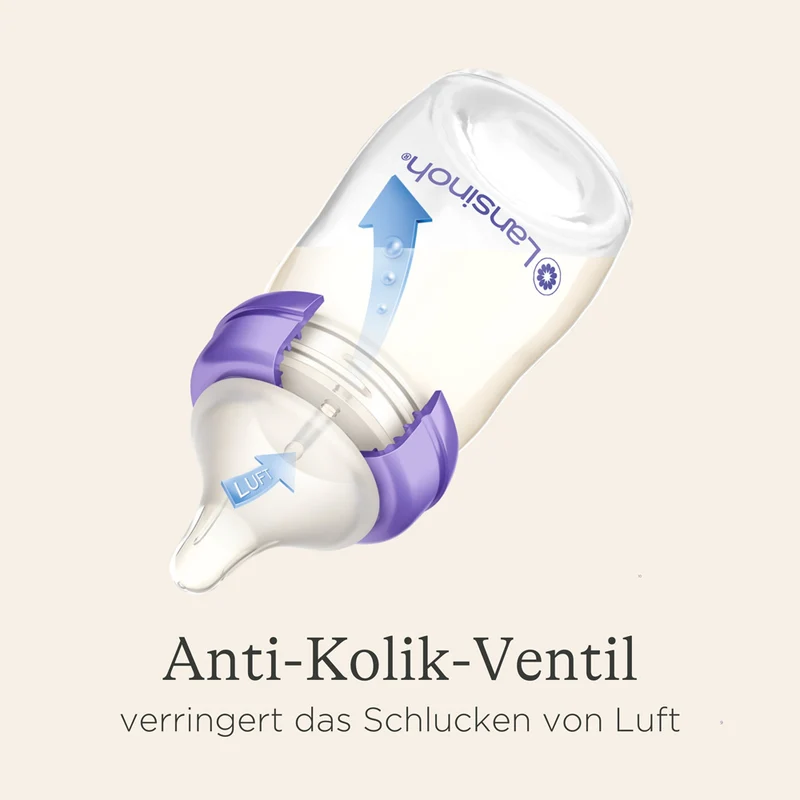 Starter-Set Babyflaschen