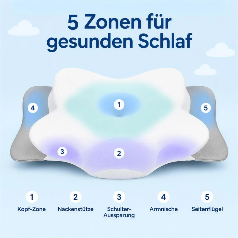 Schmetterlingskissen - Das Original ergonomische Kissen