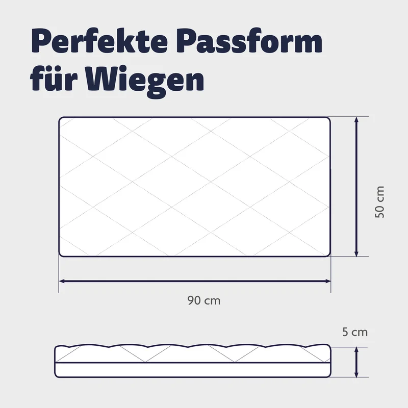 Wiegenmatratze Dr. Lübbe Premium 90x50 cm