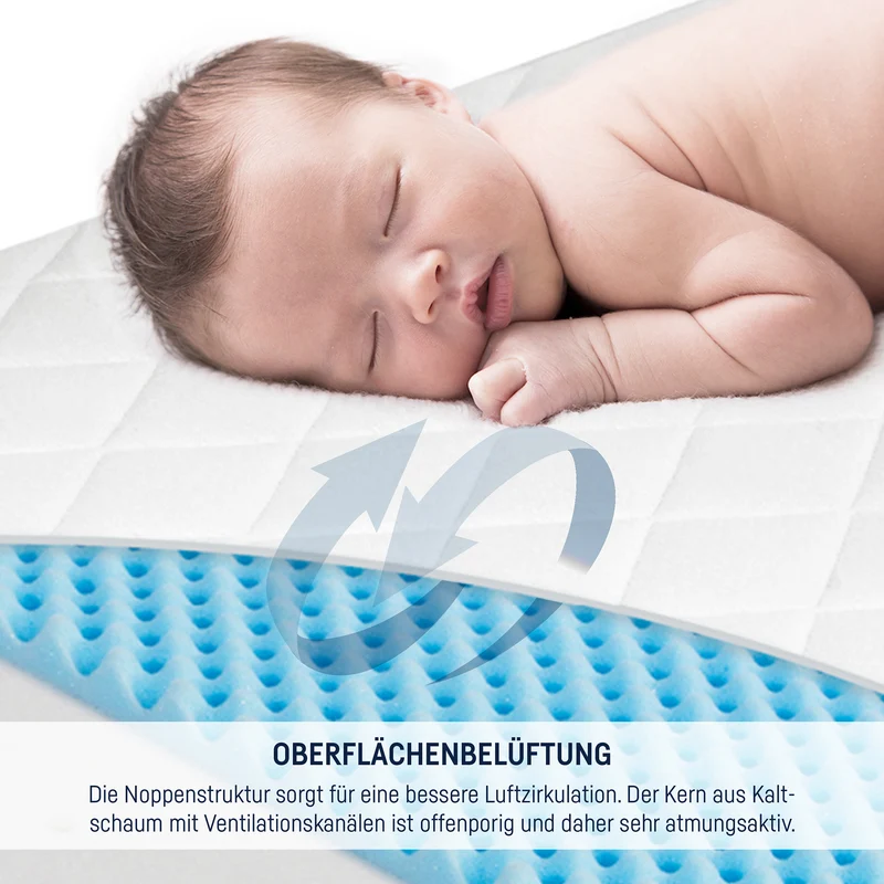 Kinderwagenmatratze Dr. Lübbe Premium 75x32 cm