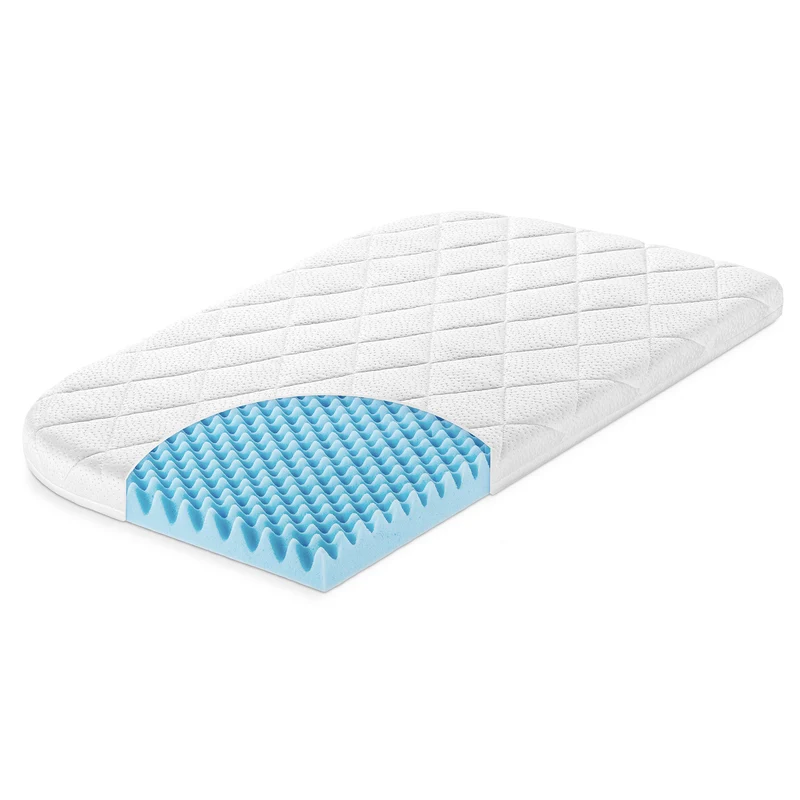 Beistellbettmatratze Dr. Lübbe Air Plus 81x43 cm