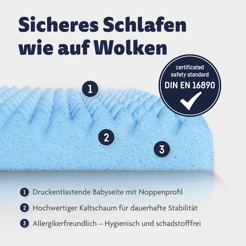 Kinderwagenmatratze Dr. Lübbe Air Plus 78x36 cm