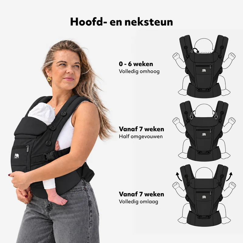 Babytrage 4 in 1 - Schwarz