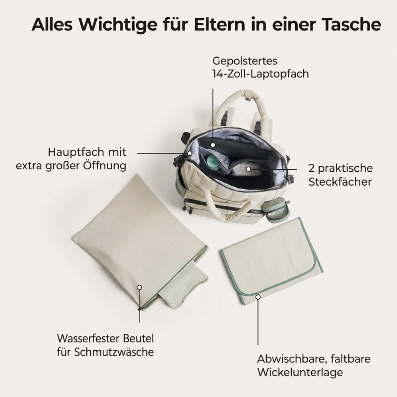 Wickelrucksack & Wickeltasche 25 L