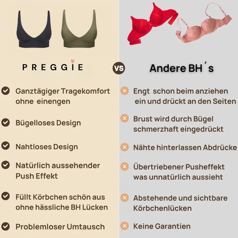 Komfort-BH Naht- und Bügellos