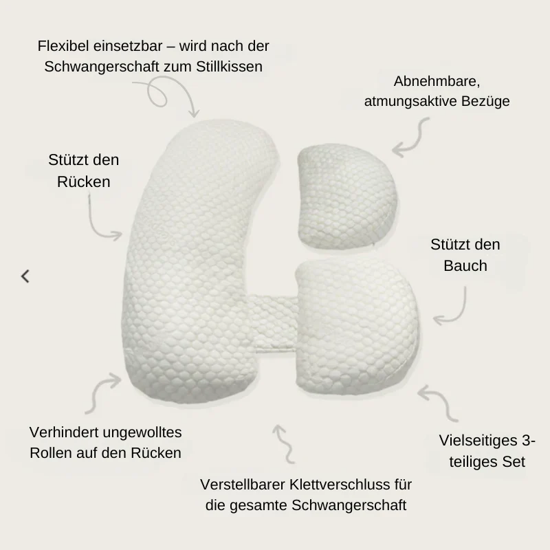 Schwangerschafts- & Stillkissen