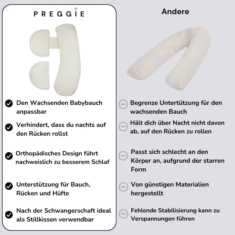 Schwangerschafts- & Stillkissen
