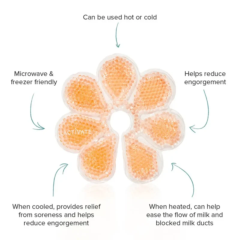 Lactivate Ice & Heat Breast Packs
