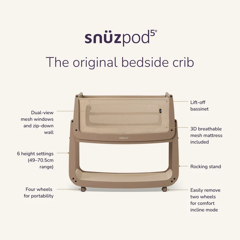 SnüzPod 5