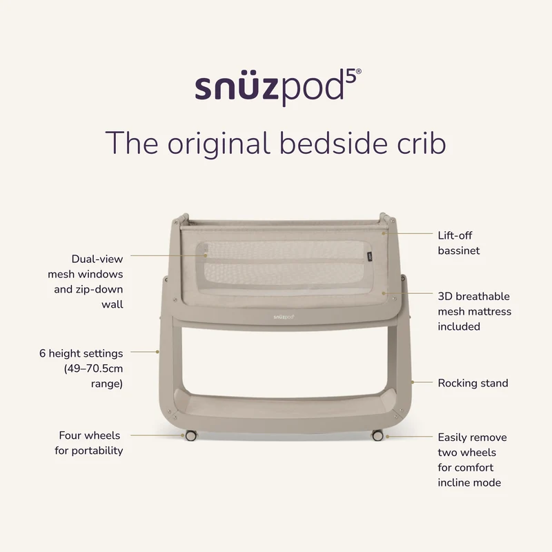 SnüzPod 5