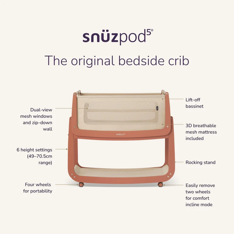 SnüzPod 5