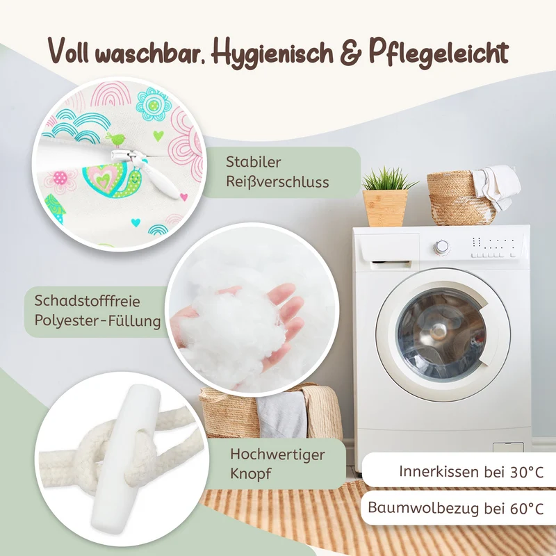 joyfill Stillkissen I Von Hebammen Getestet I Flüsterleise Füllung