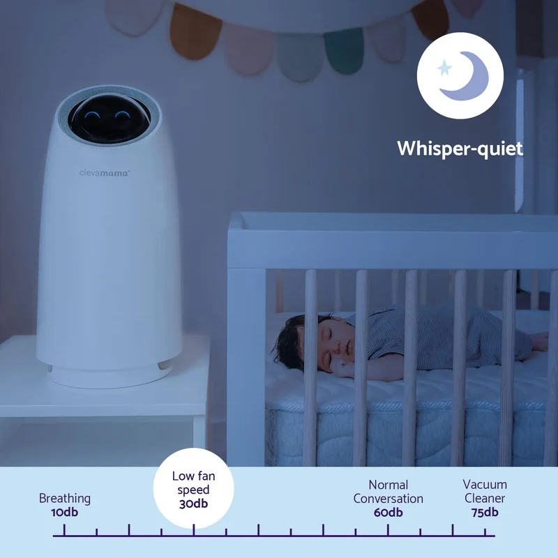 Clevamama ClevaPure™ Air Purifier