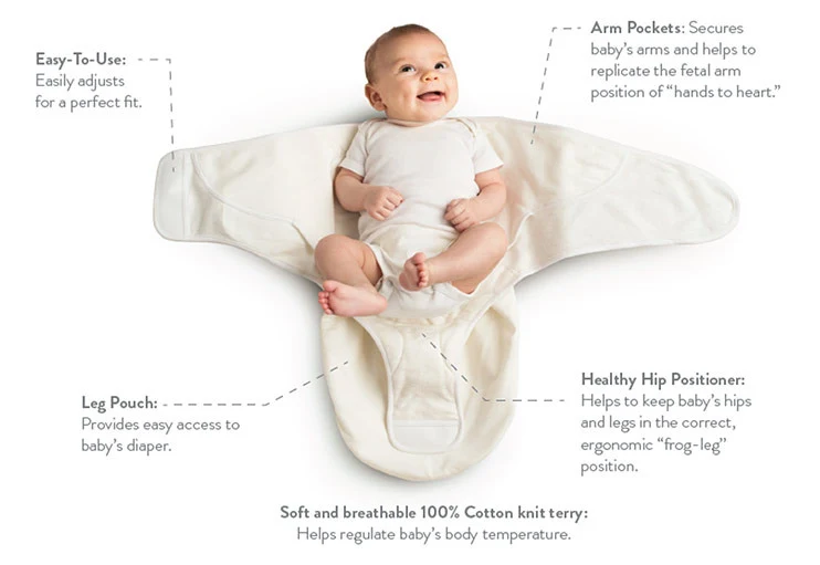 Ergobaby Swaddler