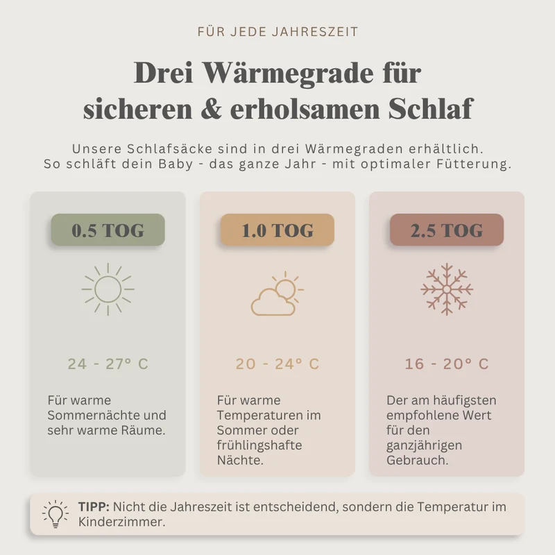 Premium Schlafsack | Baumwolle