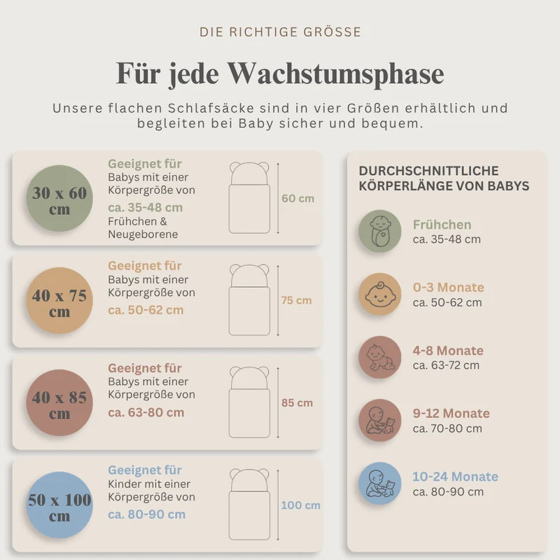 Flacher Schlafsack Delicious mit Spitze & Bommelchen | Baumwolle