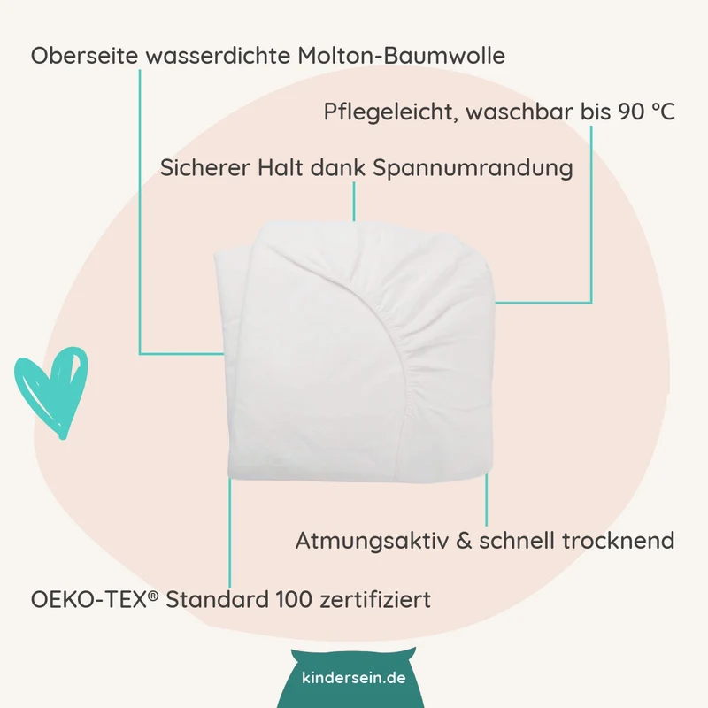 Matratzenschoner mit Spannumrandung, wasserdicht & samtweiche Molton-Baumwolle