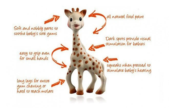 Sophie the Giraffe