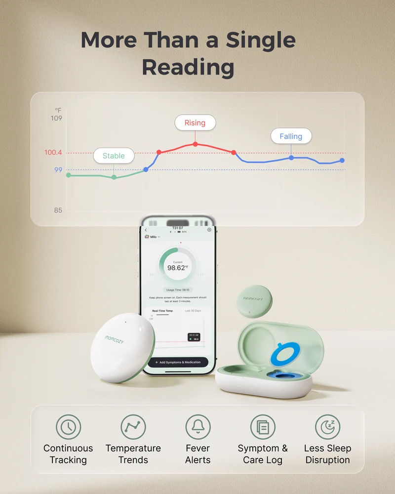 Momcozy Intelligentes Babythermometer & Signalverstärker-Set