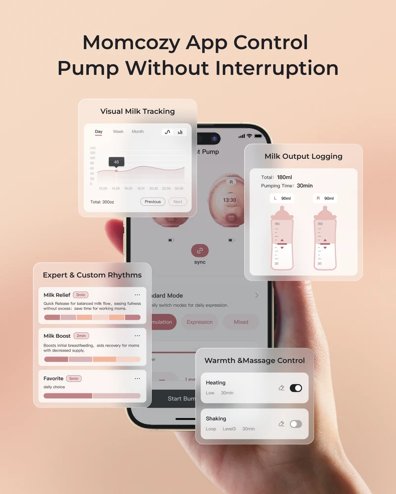 Momcozy Wellness 1 Tragbare Milchpumpe mit Wärmemassage
