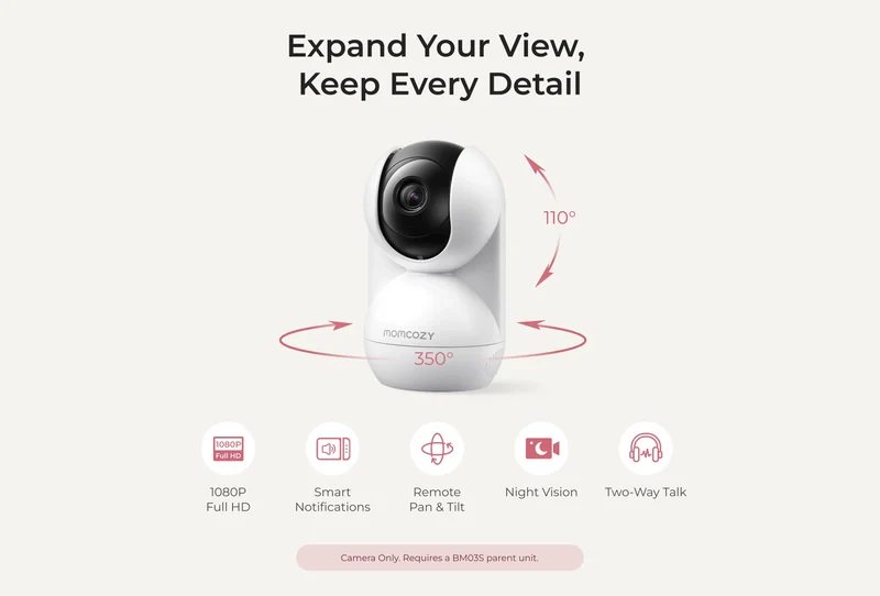 1080p Full HD Kamera für Videobabyphone BM03 Schwarz