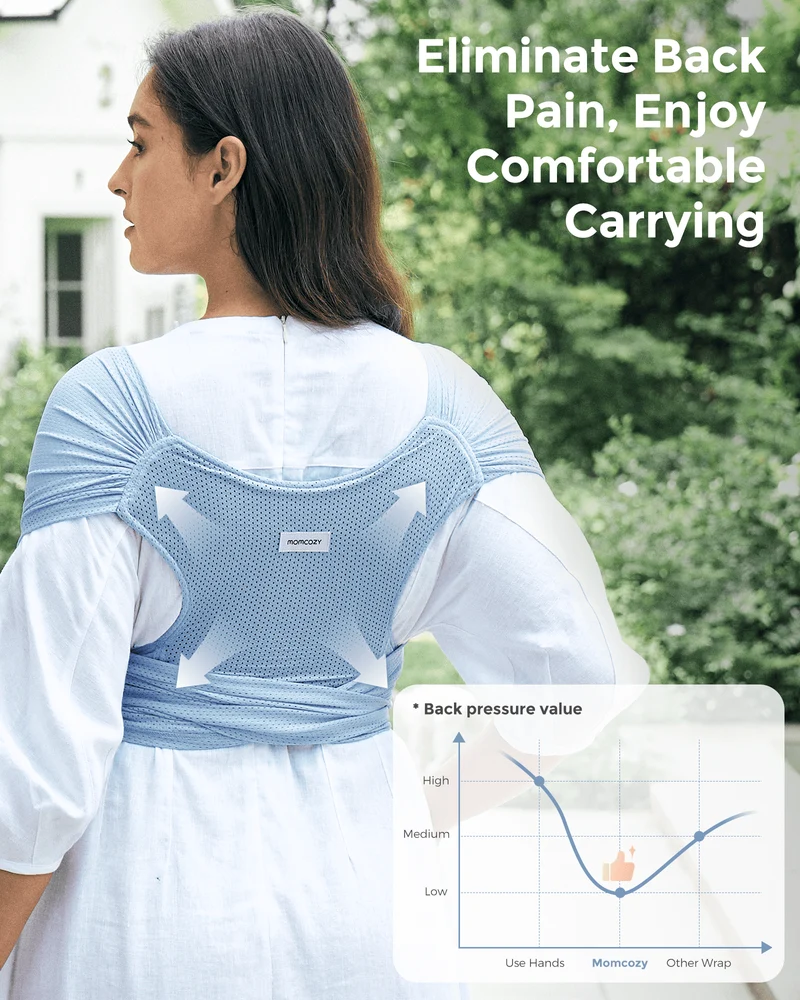 Momcozy SnapLite Cooling Mesh Tragetuch