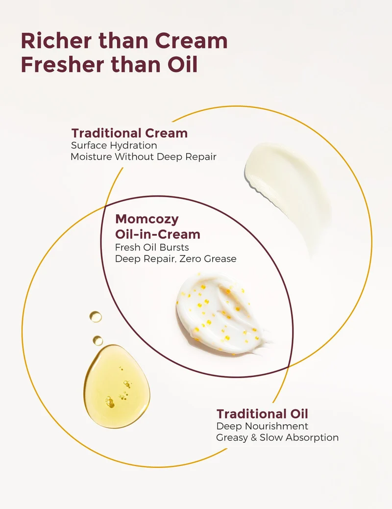 Momcozy Pro-Collagen Belly Firming Moisturizer