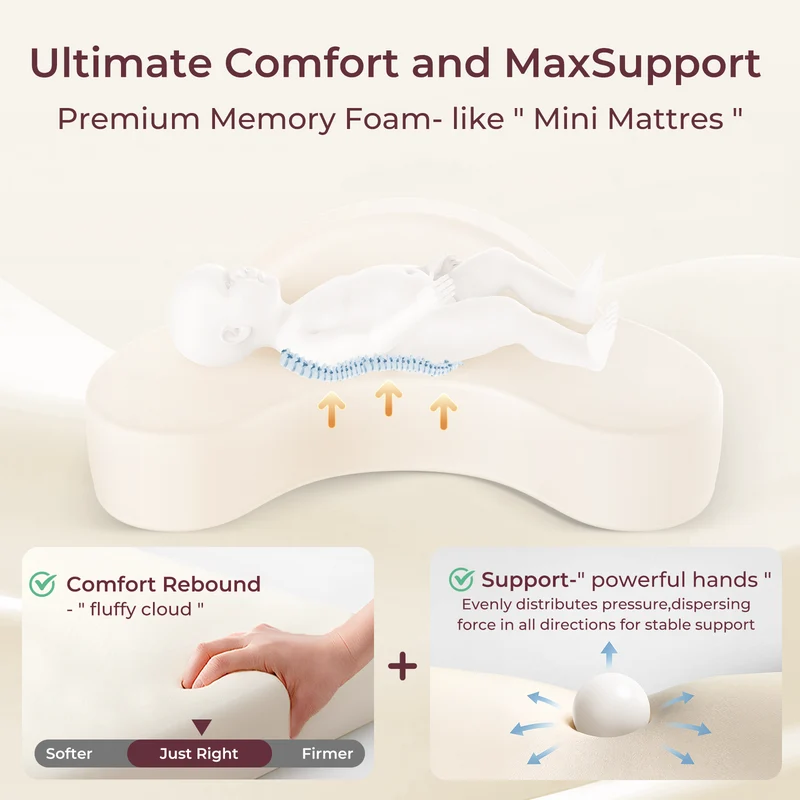 Momcozy MaxSupport Stillkissen