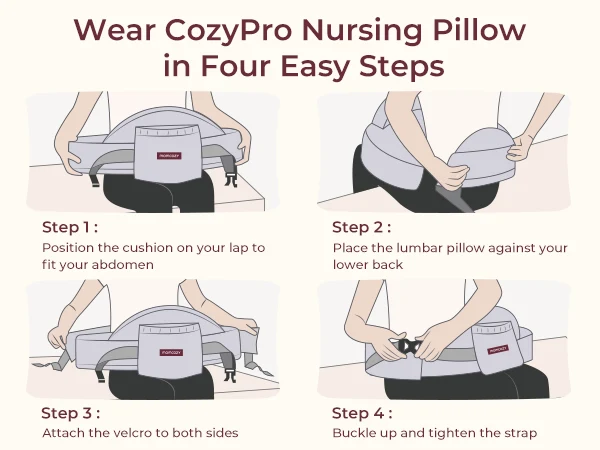 Momcozy MaxSupport Stillkissen