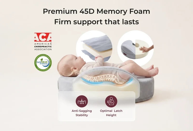 Momcozy MaxSupport Stillkissen
