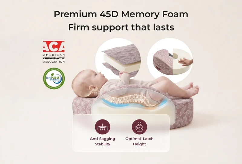 Momcozy MaxSupport Stillkissen