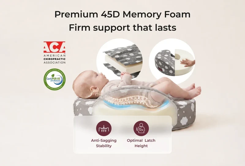 Momcozy MaxSupport Stillkissen
