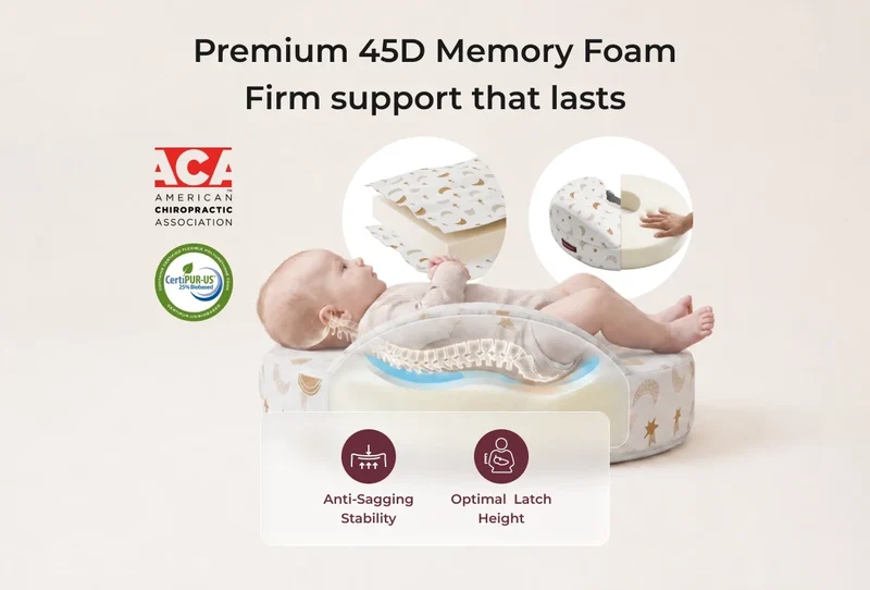 Momcozy MaxSupport Stillkissen