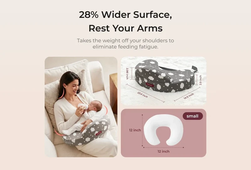 Momcozy MaxSupport Stillkissen