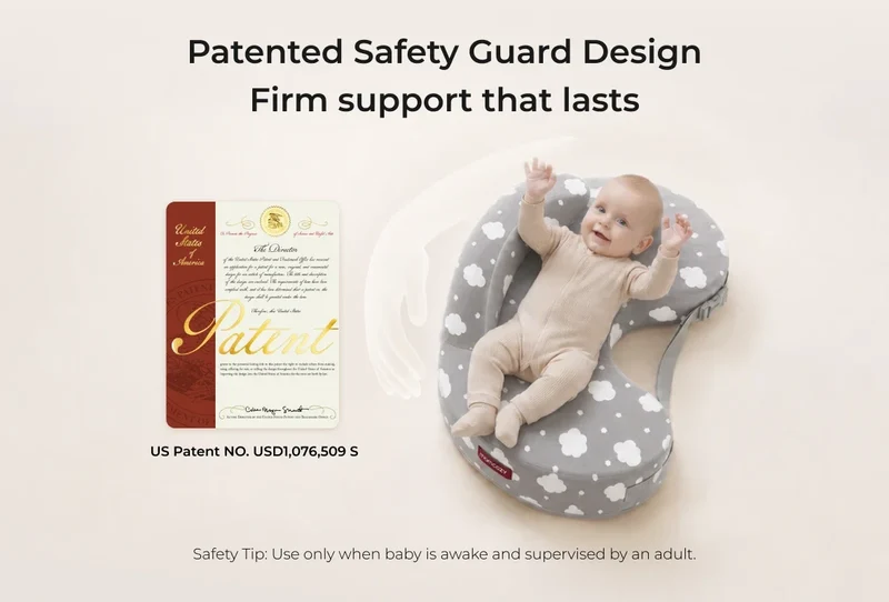 Momcozy MaxSupport Stillkissen