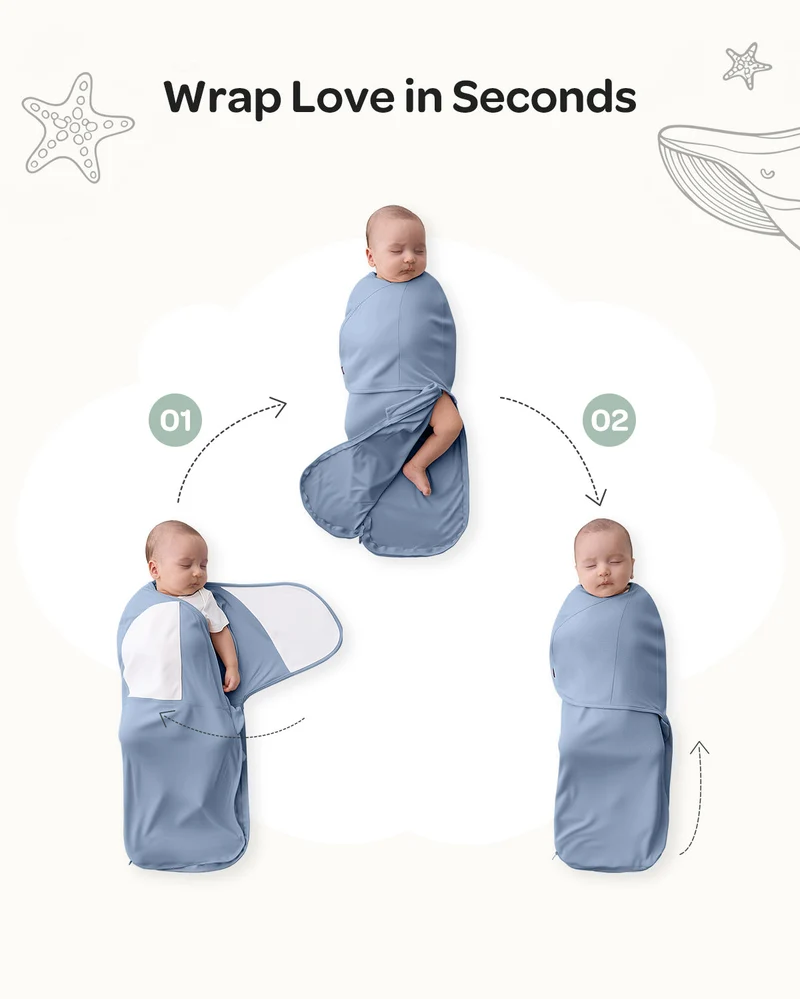 Momcozy Easy-Pucktuch für Babys von 0–3 Monaten