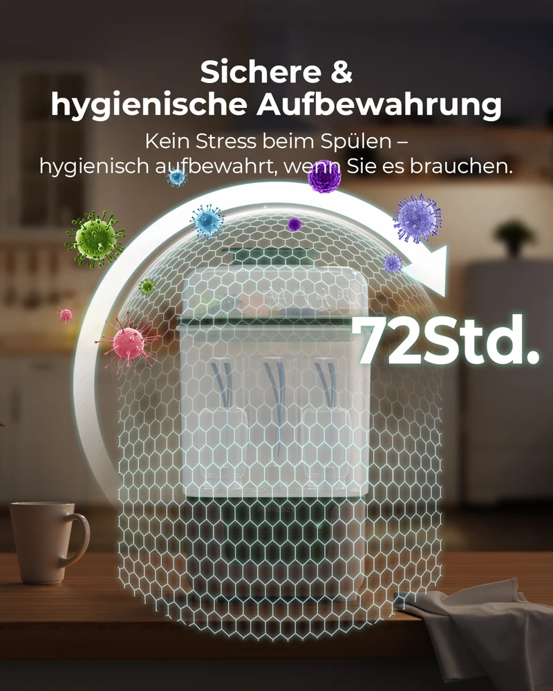 Momcozy 4-in-1 Kompakter Flaschensterilisator & Trockner