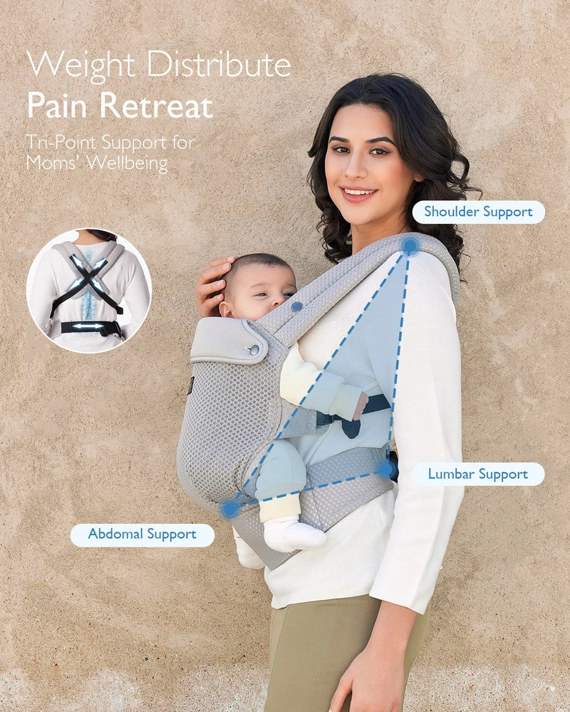 Momcozy PureHug Air Mesh Babytrage