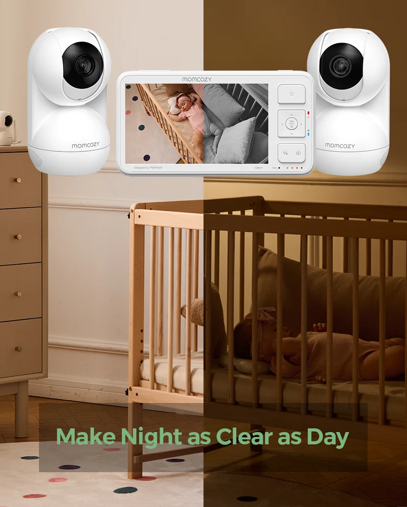 Momcozy 5,5-Zoll Voll HD Video Babyphone - BM03