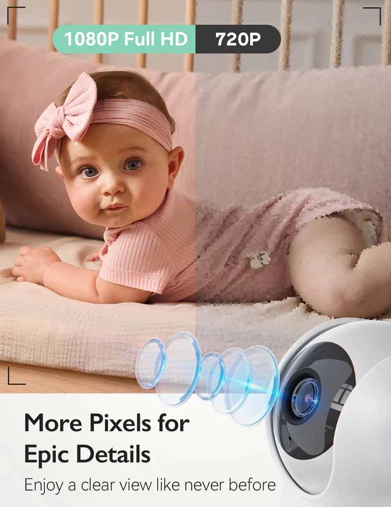 Momcozy 5,5-Zoll Voll HD Video Babyphone - BM03