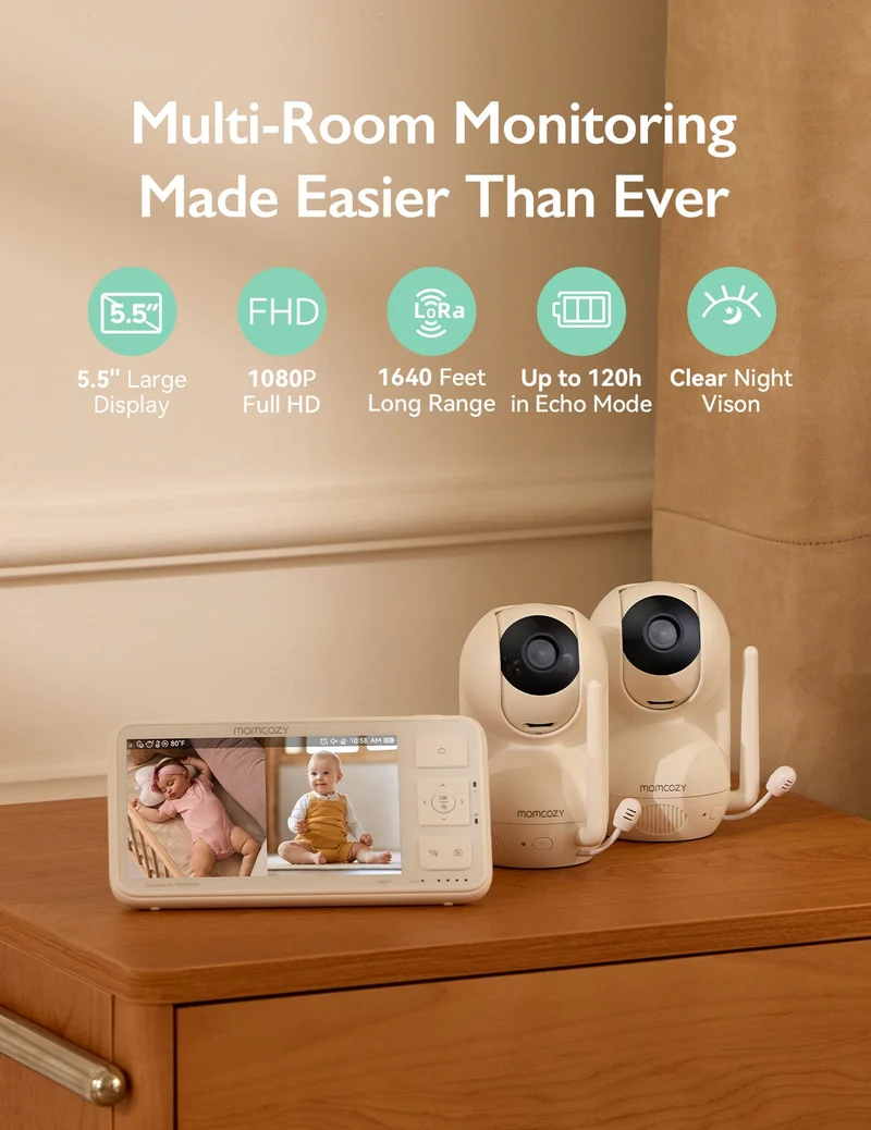 Momcozy 5,5-Zoll Voll HD Video Babyphone - BM03