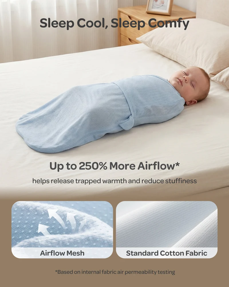 Momcozy atmungsaktives Airflow-Pucktuch für Babys von 0–3 Monaten
