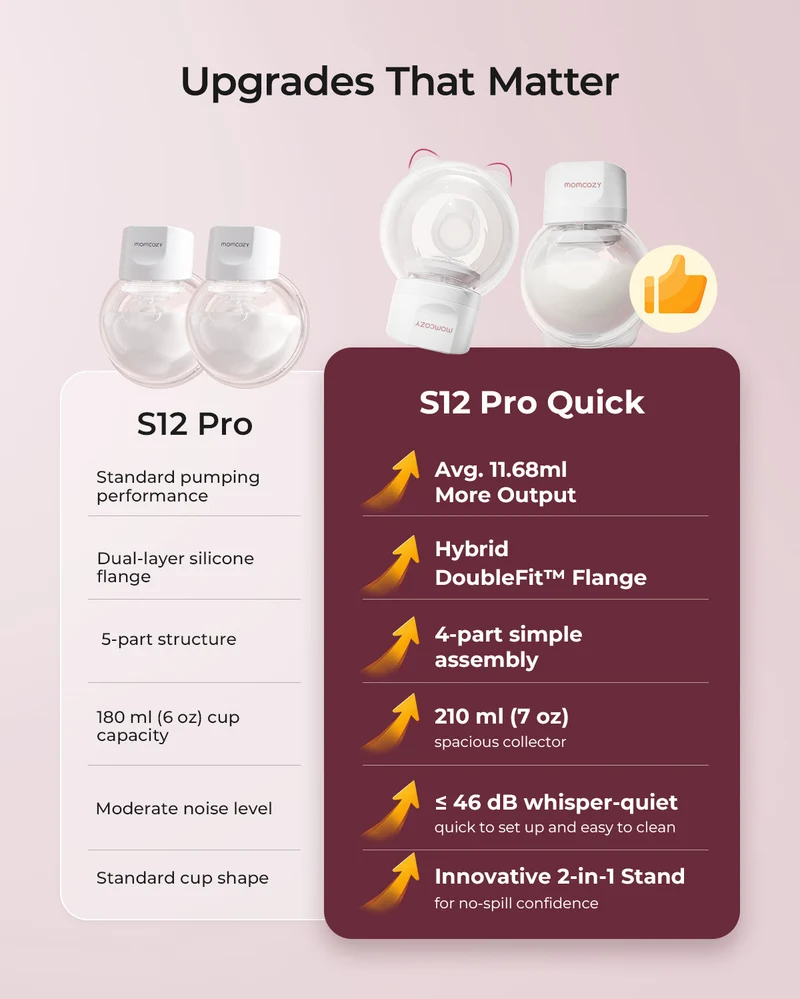 S12 Pro Quick Tragbare Milchpumpe – Neu