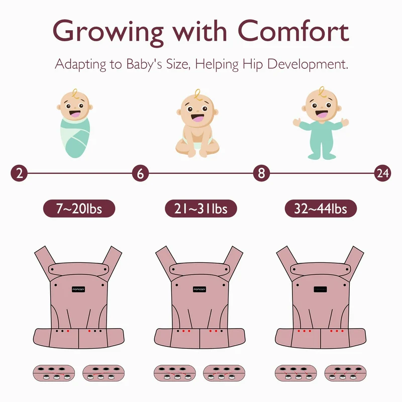 Momcozy PureHug Babytrage | Exklusives Angebot