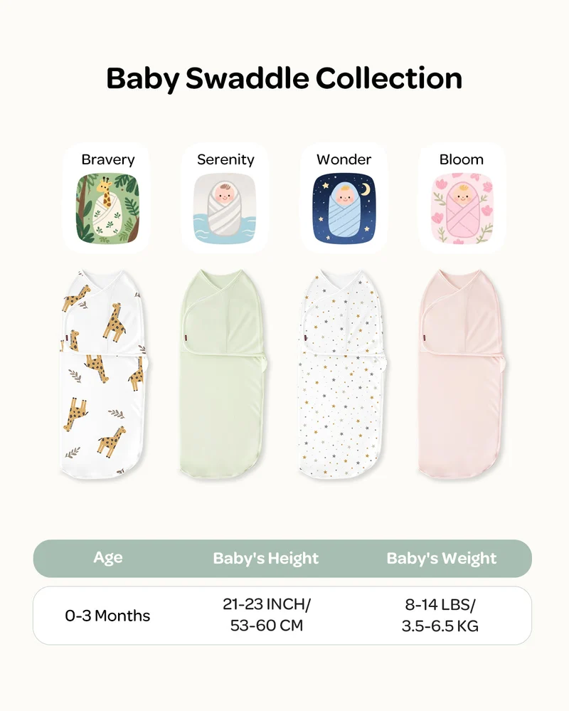 Momcozy Easy-Pucktuch für Babys von 0–3 Monaten
