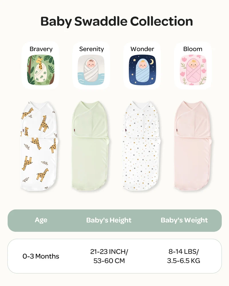 Momcozy Easy-Pucktuch für Babys von 0–3 Monaten