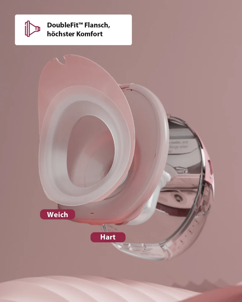Momcozy Mobile Style™ Freihändige Milchpumpe | M6